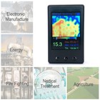 Infrared Thermal Imager Handheld Thermograph Camera Pcb Circuit Testing Mlx9064 