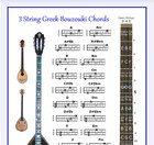3 String Greek Bouzouki Chords Chart - Small Chart - Dad