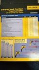 Fluke Tools 568 Infrared And Contact Thermometer With Type K Thermocouple Probe