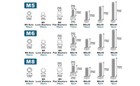 Vkkm 416 Pcs Stainless Steel Hex Cap Bolt And Nut Washer Assortment Kit M5 m6 m8