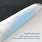 Washable Incontinence Bed Pads Reusable Waterproof Underpad Bed Mat Multi Size