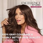 L oreal Paris Excellence Cr  me Permanent Hair Dye   Assorted Sizes   Colors 