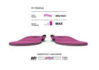 Superfeet Insoles - Hike - Orange - Berry - Multiple Sizes Available - New