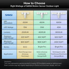 15w 30w 45w Led Motion Sensor Security Light Outdoor Wall Mounted Night Safety