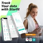 Smart Scale For Body Weight And Fat Percentage High Accuracy Digital Bathroom Sc