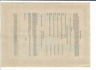 Pennsylvania 1929 Bankers Securities Corporation Warrant Stock Certificate 