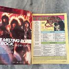 Hit Parader Magazine September 1985 Ratt Rush Motley Crue Bon Jovi Judas Priest
