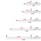 K-type Thermocouple Probe Temperature Sensor Controller Sensor M8 Sensor Probe