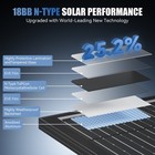 12v 100w Watt Monocrystalline Solar Panel N-type 18bb Rv Camping Home Off Grid 
