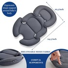 Innokids Head And Body Support Pillow Infant Car Seat Insert For Newborn To Todd