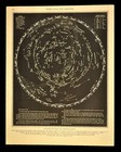 Vintage Star Map Astrological Chart Zodiac Wall Art Constellation Astronomy