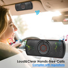 Bluetooth Car Speaker For Cellphone  Wireless Handsfree Car Kit Speakerphone Wit