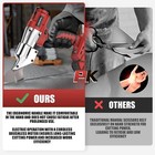 Cordless Sheet Metal Cutter Brushless For Milwaukee 18v Battery tool Only   Meta
