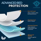 Med Pride 15 Disposable Underpads 23   X 36   Incontinence Pads  Chux  Bed Cover