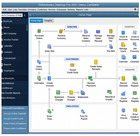 Intuit Quickbooks Desktop Pro 2021 3 Users