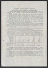 1945 Russia  Military Loan Bond  obligation  25 Rubles
