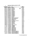 Igt S   Plus Slot Machine Eprom Game Chip   Index Ss Manual 1999
