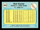Rod Carew Autographed Signed 1982 Fleer Card  455 California Angels