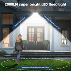 10w-500w Watt Led Flood Light Outdoor Security Garden Yard Spotlight Lamp 110v