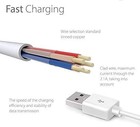 Apple Mfi Certified 30-pin To Usb Cable For Iphone 4 4s  Ipad 3 3 Feet  White