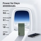 20000mah Fast External Portable Power Bank Backup Battery Charger For Cell Phone