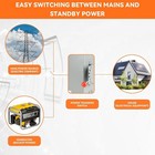 200 Amp Manual Transfer Switch  120 240v 48000w Transfer Switches For Outdoor An