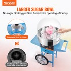 Vevor Commercial Cotton Candy Machine With Cart Cover Sugar Floss Maker Blue