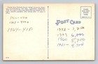 Bethlehem Pa-pennsylvania  Lehigh University  Antique Vintage Postcard