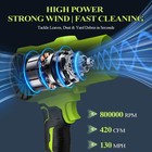 Plymax Cordless Leaf Blower  Green
