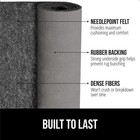 5x8 Felt Rug Pad 1 8in Non Slip Underlay For Hardwood Floors