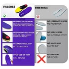 Heavy Duty Orthotic Insoles For Pain Relief - High Arch Support For Flat Feet  S