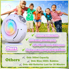 Automatic Bubble Machine For Kids   Toddlers  Rechargeable 15000  Bubbles Per Mi