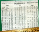 Jackson 648  648s  Tube Tester Roll Chart  used  Good Cond    form 648-9  4-53