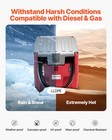 Vevor Portable Diesel Fuel Tank 116 Gal Gasoline Storage Tank 12v Transfer Pump