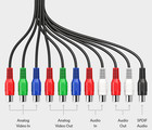 Blackmagic Design Intensity Pro 4k A v Breakout Cable   S-video Accessory Cable
