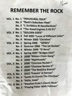 Remember The Rock  rock Island Railroad  21 Issues -new Magazines Ri Technical