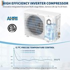 12000 Btu Mini Split Air Conditioner 18 5 Seer2 Inverter 230v Heater