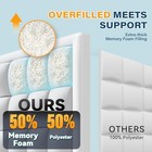  Mattress Topper For Back Pain  Memory Foam Pillow Top Mattress Queen White