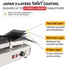 Belgian Waffle Maker Thick   Swing Type   4 Pcs   Commercial   Removable Plates