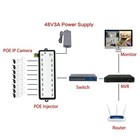 8 Ports Poe Injector Splitter For Cctv Network Poe Camera Power Over Ethernet 