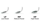 1x Gn Resound Surefit2 3-pin Rie Receiver Sizes  0 1 2 3 4 Lp Mp Hp Right Left