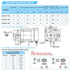 1 5-axis Nema34 Closed-loop 86-step Hybrid Stepper Motor Driver Power Supply Kit