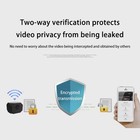 4k Wireless Mini Security Camera Wifi Night Vision Motion Detection Home Camera
