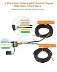Trailer Wiring Harness  22 Ft 4-pin 5-wire  Nylon Net Tube Protection Rv Boat