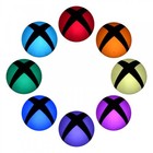 5 Pcs Custom Home Button Power Switch Stickers Skin Cover For Xbox One Console