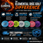 Discraft Distance Driver Misprints - Assorted Molds