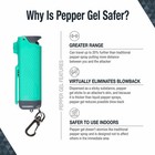 Sabre Red 0 22oz Pepper Gel Self Defense Spray Personal Protection Tool