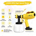 High Pressure Cordless Paint Sprayer  1500ml Container 4 Nozzles 2 Spray Head