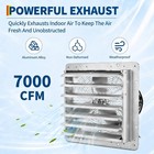 30 In Shutter Exhaust Fan Wall Mounted 7000 Cfm Shop Vent Louver Fan Greenhouse