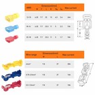 60 480pcs T-taps Wire Terminals Connectors Insulated 22-10 Awg Quick Splice Kit